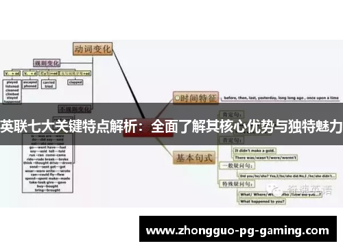 英联七大关键特点解析:全面了解其核心优势与独特魅力 英联七大关键特点解析:全面了解其核心优势与独特魅力