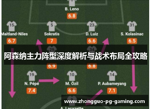 阿森纳主力阵型深度解析与战术布局全攻略