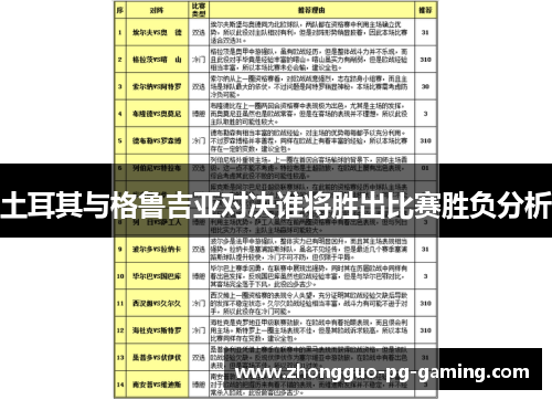 土耳其与格鲁吉亚对决谁将胜出比赛胜负分析 土耳其与格鲁吉亚对决谁将胜出比赛胜负分析