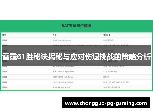 雷霆61胜秘诀揭秘与应对伤退挑战的策略分析