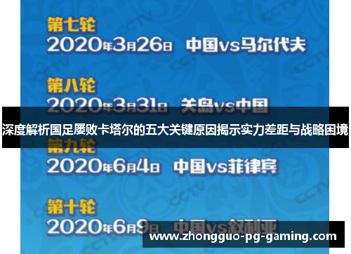 深度解析国足屡败卡塔尔的五大关键原因揭示实力差距与战略困境 深度解析国足屡败卡塔尔的五大关键原因揭示实力差距与战略困境