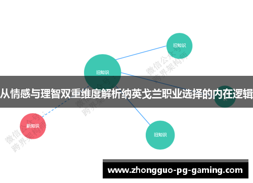 从情感与理智双重维度解析纳英戈兰职业选择的内在逻辑