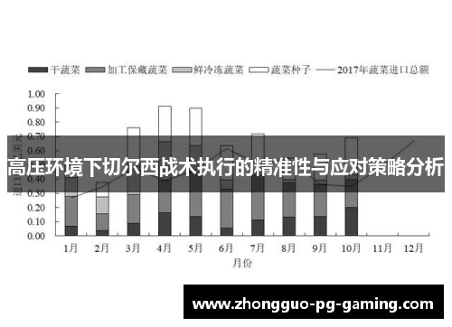 高压环境下切尔西战术执行的精准性与应对策略分析