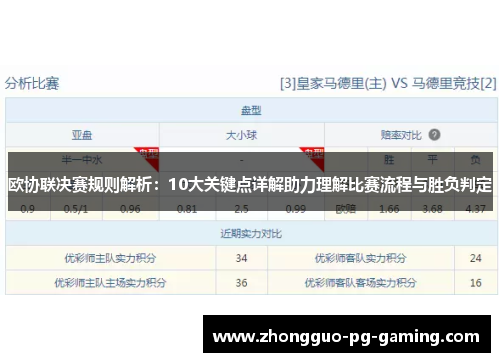 欧协联决赛规则解析：10大关键点详解助力理解比赛流程与胜负判定