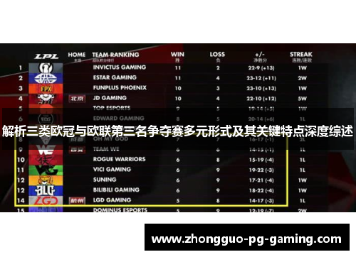 解析三类欧冠与欧联第三名争夺赛多元形式及其关键特点深度综述