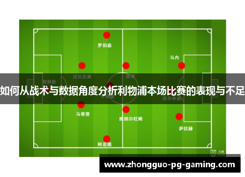 如何从战术与数据角度分析利物浦本场比赛的表现与不足