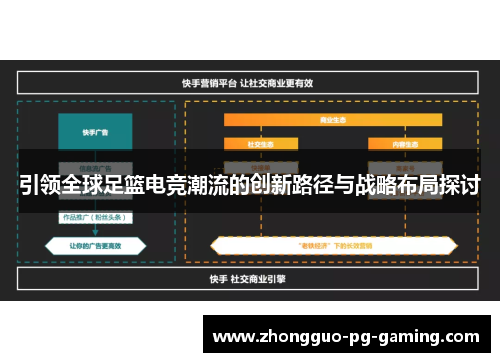 引领全球足篮电竞潮流的创新路径与战略布局探讨