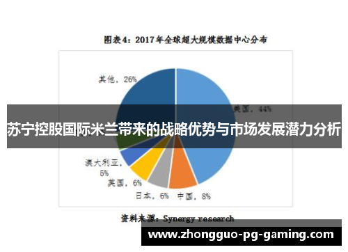苏宁控股国际米兰带来的战略优势与市场发展潜力分析