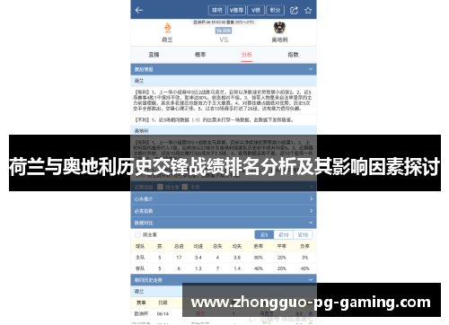 荷兰与奥地利历史交锋战绩排名分析及其影响因素探讨 荷兰与奥地利历史交锋战绩排名分析及其影响因素探讨