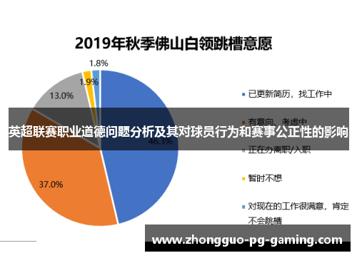 英超联赛职业道德问题分析及其对球员行为和赛事公正性的影响 英超联赛职业道德问题分析及其对球员行为和赛事公正性的影响